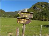 Poljana (Završnica) - Potoška planina